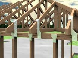 Wind Mitigation inspection